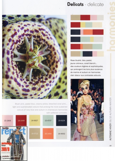 Textile Report