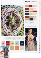 Textile Report